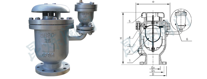 FGP4X復合式高速進排氣閥結構圖- 上海昆煉閥門制造有限公司 FGP4X復合式高速進排氣閥結構圖- 上海昆煉閥門制造有限公司