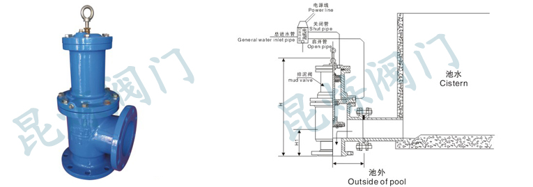 J744X、J644X氣動(液動)角式排泥閥結構圖、安裝圖- 上海昆煉閥門制造有限公司 J744X、J644X氣動(液動)角式排泥閥結構圖、安裝圖- 上海昆煉閥門制造有限公司