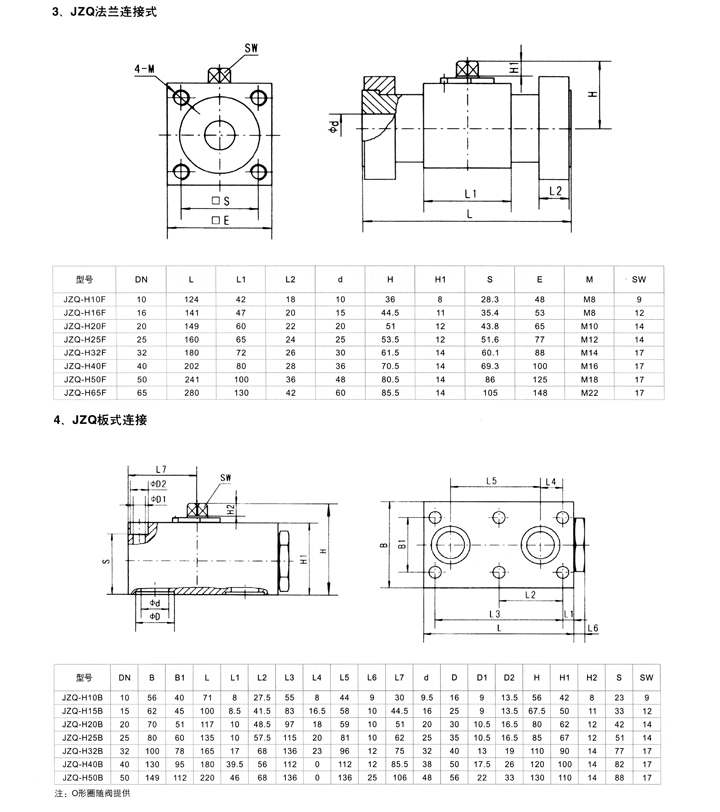 JZQ液壓球閥,鑄鋼液壓球閥結構圖尺寸1
