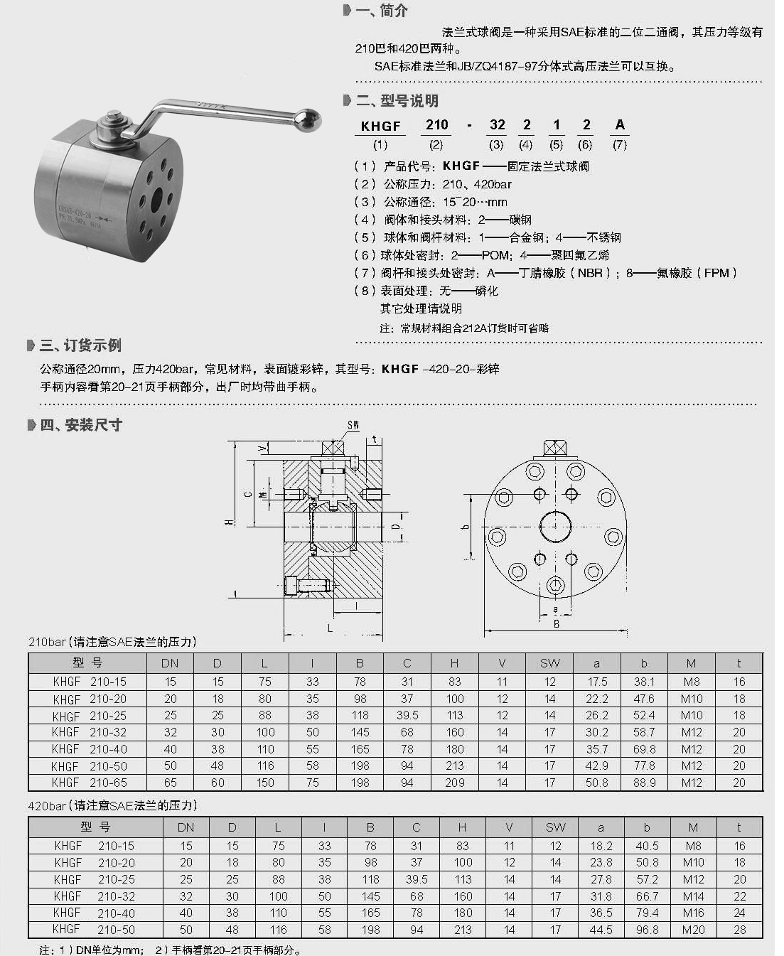 液壓球閥,法蘭式液壓球閥,KHGF液壓球閥結構圖尺寸