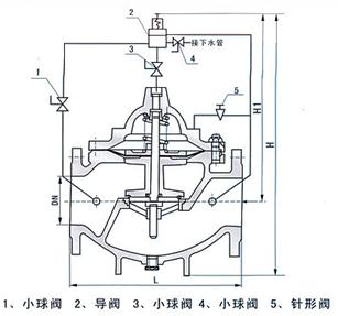 500X�։�й���y�Y���D- �Ϻ������y�T�������޹�˾