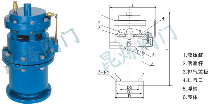 QSP全壓高速排氣閥結構圖- 上海昆煉閥門制造有限公司 QSP全壓高速排氣閥結構圖- 上海昆煉閥門制造有限公司