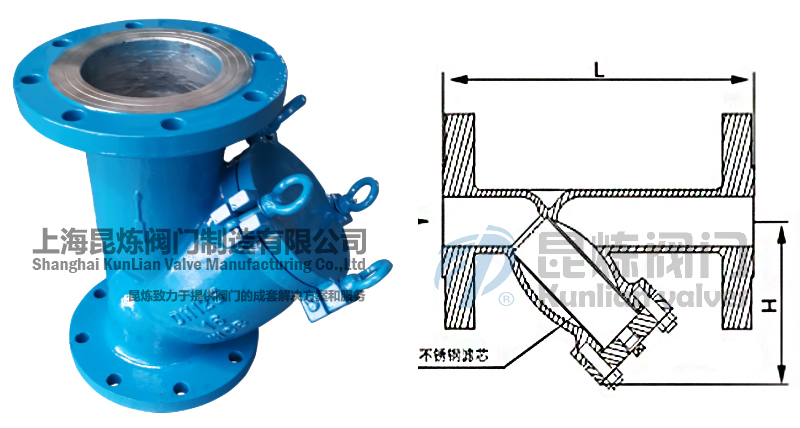 KGL41H快開Y型過濾器結構圖- 上海昆煉閥門制造有限公司 KGL41H快開Y型過濾器結構圖- 上海昆煉閥門制造有限公司