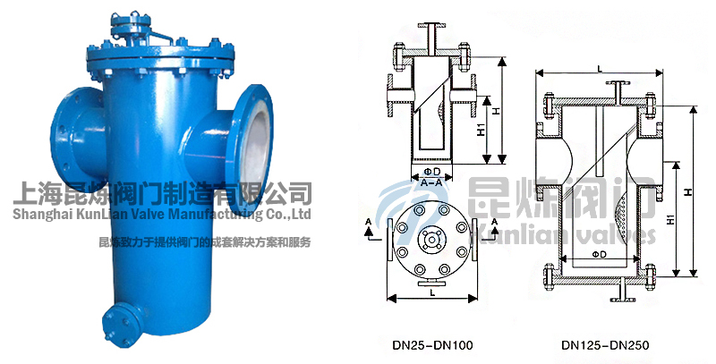 KL-F46襯氟籃式過濾器結構圖- 上海昆煉閥門制造有限公司 KL-F46襯氟籃式過濾器結構圖- 上海昆煉閥門制造有限公司