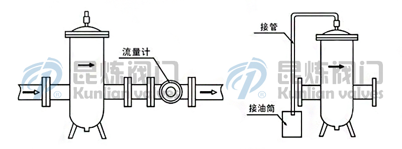 KXQ消氣過濾器安裝- 上海昆煉閥門制造有限公司 KXQ消氣過濾器安裝- 上海昆煉閥門制造有限公司