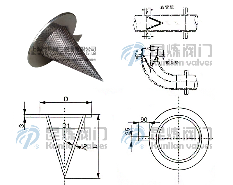 LS-1尖底臨時過濾器結構圖- 上海昆煉閥門制造有限公司 LS-1尖底臨時過濾器結構圖- 上海昆煉閥門制造有限公司
