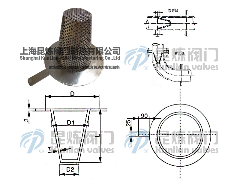 LS-2平底臨時過濾器結構圖- 上海昆煉閥門制造有限公司 LS-2平底臨時過濾器結構圖- 上海昆煉閥門制造有限公司