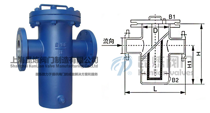 SRB14籃式過濾器結構圖- 上海昆煉閥門制造有限公司 SRB14籃式過濾器結構圖- 上海昆煉閥門制造有限公司