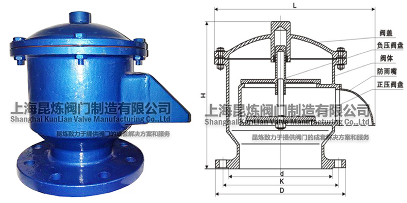 GFQ-2全天候呼吸閥結構圖- 上海昆煉閥門制造有限公司 GFQ-2全天候呼吸閥結構圖- 上海昆煉閥門制造有限公司