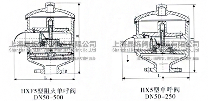 HX-5��HXF-5����κ��y�Y���D- �Ϻ������y�T�������޹�˾