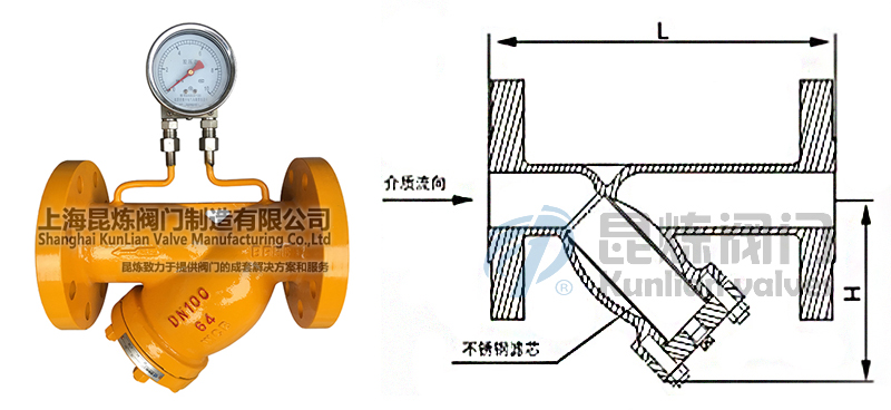 YCGL41H壓差式Y型過濾器結構圖- 上海昆煉閥門制造有限公司 YCGL41H壓差式Y型過濾器結構圖- 上海昆煉閥門制造有限公司