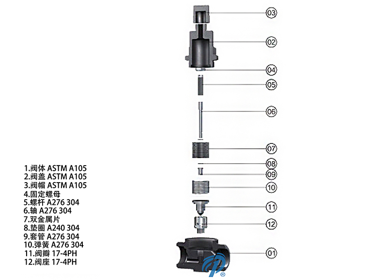 TB螺紋雙金屬式蒸汽疏水閥產(chǎn)品零件圖- 上海昆煉閥門制造有限公司 TB螺紋雙金屬式蒸汽疏水閥產(chǎn)品零件圖- 上海昆煉閥門制造有限公司