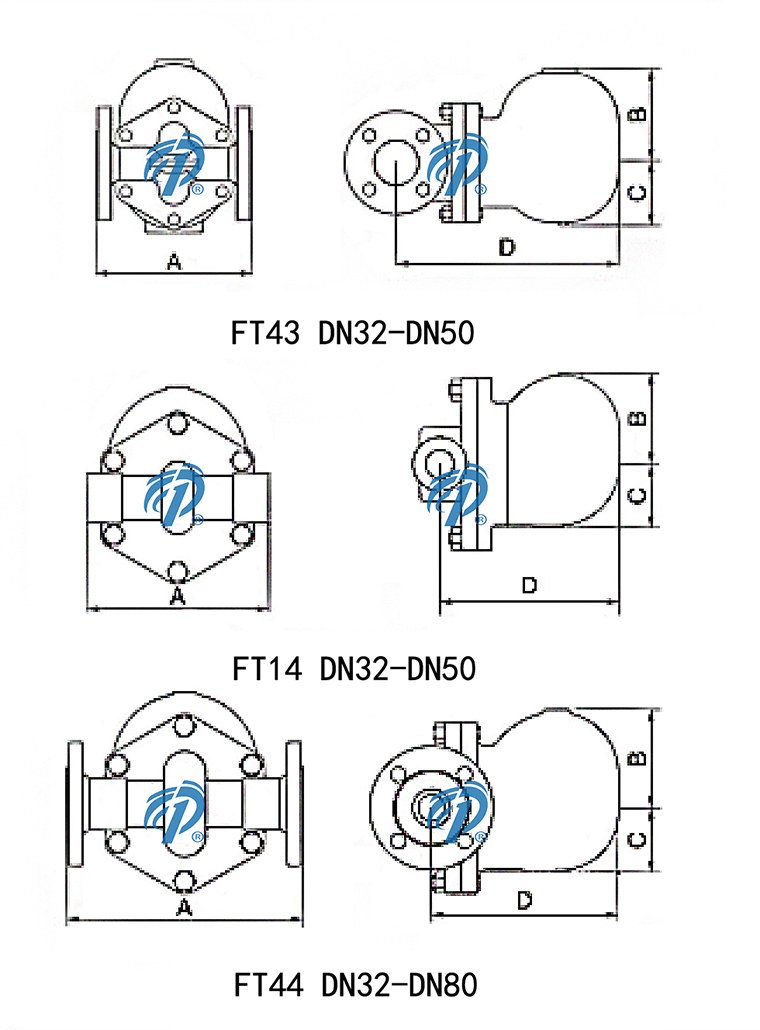 FT44雙座杠桿浮球式蒸汽疏水閥結(jié)構(gòu)圖- 上海昆煉閥門制造有限公司 FT44雙座杠桿浮球式蒸汽疏水閥結(jié)構(gòu)圖- 上海昆煉閥門制造有限公司