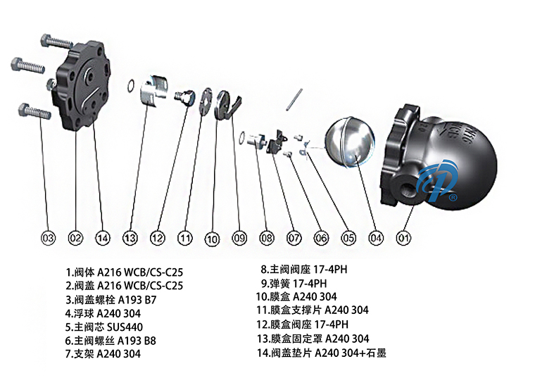 FT14HC螺紋杠桿浮球式蒸汽疏水閥產品零件圖- 上海昆煉閥門制造有限公司 FT14HC螺紋杠桿浮球式蒸汽疏水閥產品零件圖- 上海昆煉閥門制造有限公司