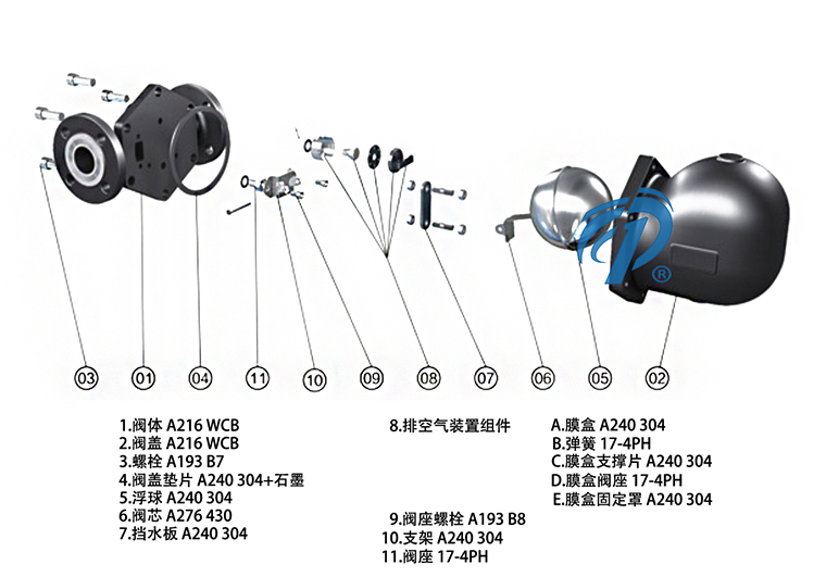 FT14螺紋單座杠桿浮球式疏水閥產品零件圖- 上海昆煉閥門制造有限公司 FT14螺紋單座杠桿浮球式疏水閥產品零件圖- 上海昆煉閥門制造有限公司