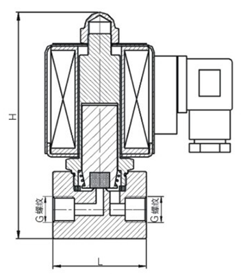 真空直動式電磁閥結構圖 真空直動式電磁閥結構圖