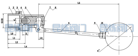 KL-101Z���P����ݼy�����y�Y���D- �Ϻ������y�T�������޹�˾