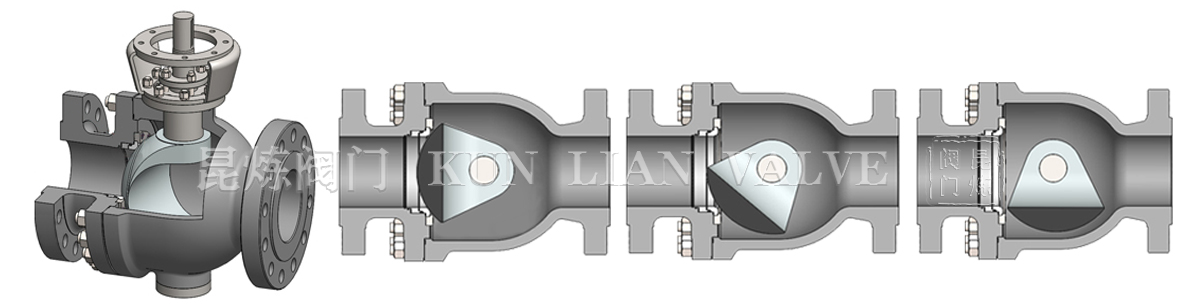 偏心半球閥原理、偏心半球閥結構 偏心半球閥原理、偏心半球閥結構