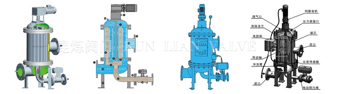 全自動過濾器結構圖、剖面圖 全自動過濾器結構圖、剖面圖