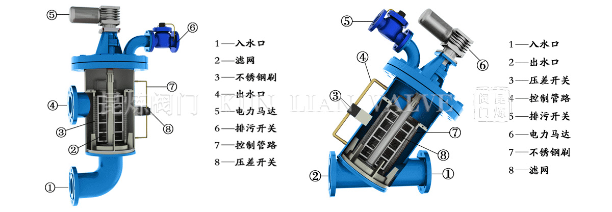 全自動過濾器零件圖 全自動過濾器零件圖