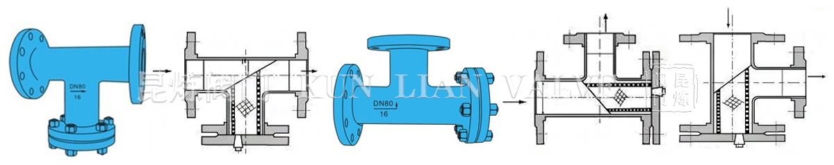 T型過濾器安裝方向、結構圖 T型過濾器安裝方向、結構圖