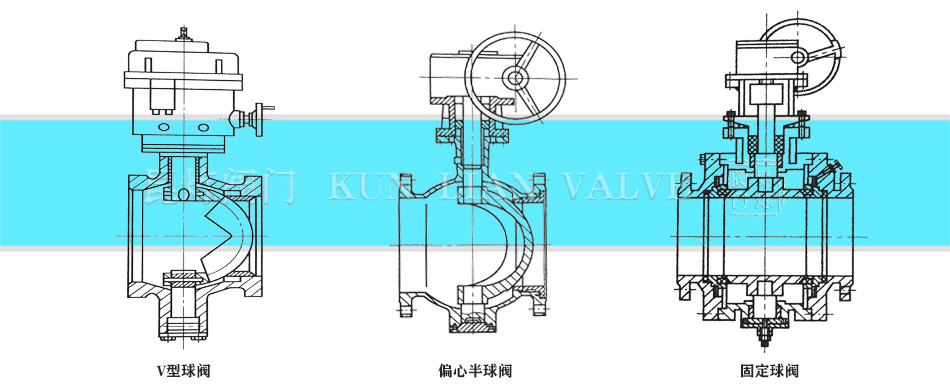 球閥、V型球閥、偏心半球閥、固定球閥結構圖 球閥、V型球閥、偏心半球閥、固定球閥結構圖