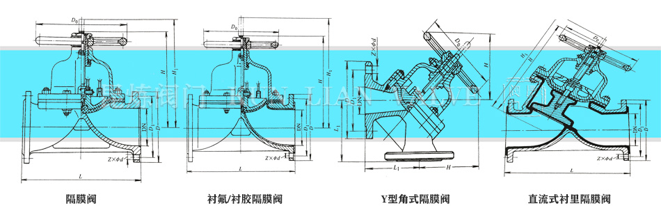 襯氟隔膜閥、襯膠隔膜閥、Y型角式隔膜閥、直流式隔膜閥結(jié)構(gòu)圖 襯氟隔膜閥、襯膠隔膜閥、Y型角式隔膜閥、直流式隔膜閥結(jié)構(gòu)圖