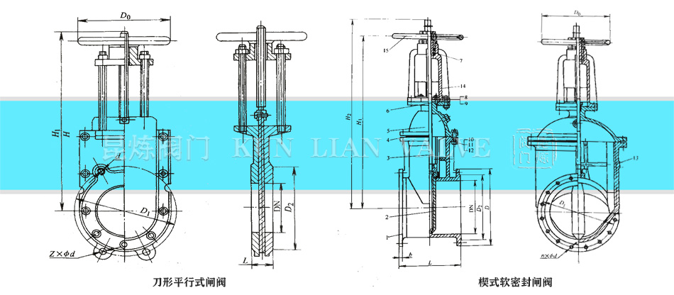 閘閥- 刀形平行式閘閥、楔式軟密封閘閥結構圖 閘閥- 刀形平行式閘閥、楔式軟密封閘閥結構圖