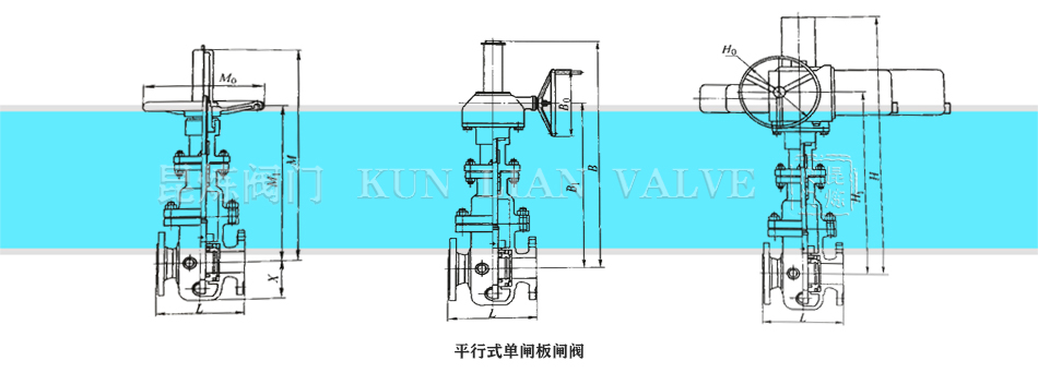 閘閥- 平行式單閘閥閘閥結構圖 閘閥- 平行式單閘閥閘閥結構圖