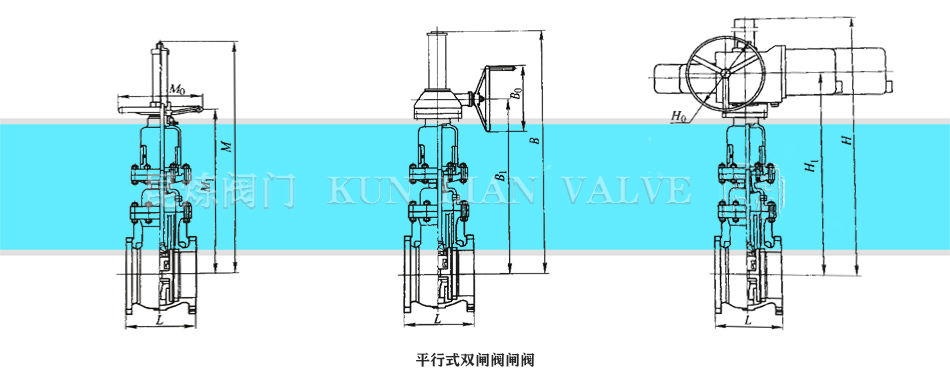 閘閥- 平行式雙閘閥閘閥結構圖 閘閥- 平行式雙閘閥閘閥結構圖