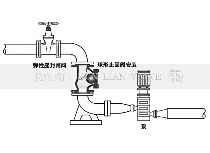����ֹ���y�Y���D�c���b- �Ϻ������y�T�������޹�˾