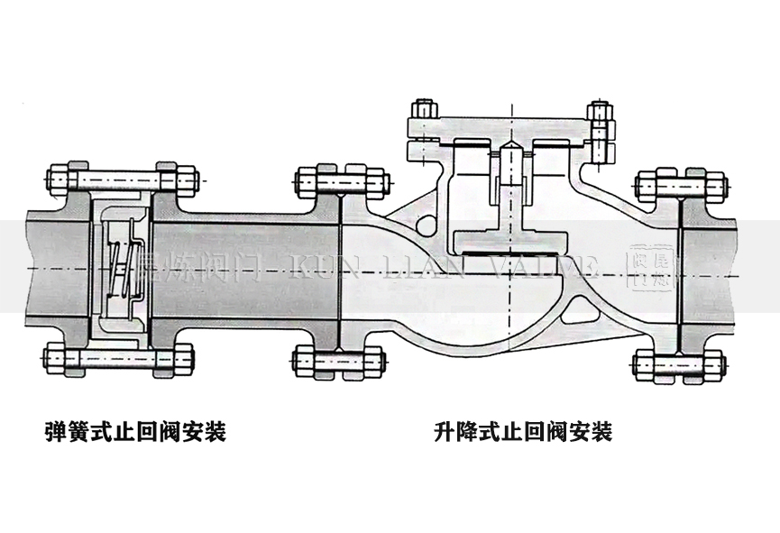 ����ʽֹ���y������ʽֹ���y�Y���D�c���b- �Ϻ������y�T�������޹�˾