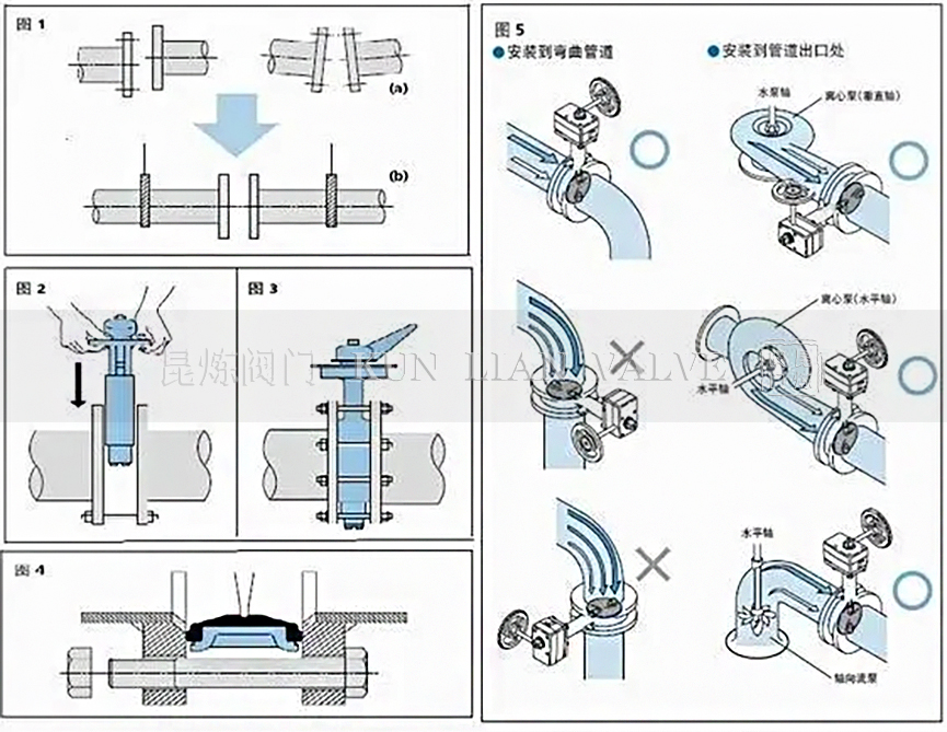 ��Ч��ܛ�ܷ���y���bʾ��D- �Ϻ������y�T�������޹�˾