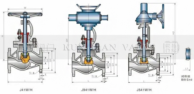J541W傘齒輪法蘭截止閥結構圖- 上海昆煉閥門制造有限公司 J541W傘齒輪法蘭截止閥結構圖- 上海昆煉閥門制造有限公司