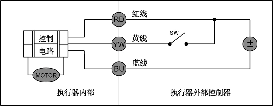 CR03�����Ӿ��D������һ�ؔ����Oģʽ��- �Ϻ������y�T�������޹�˾