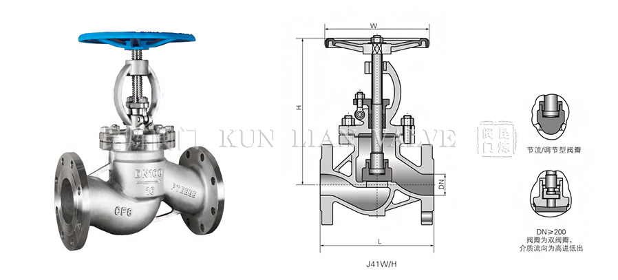 不銹鋼法蘭截止閥結構圖- 上海昆煉閥門制造有限公司 不銹鋼法蘭截止閥結構圖- 上海昆煉閥門制造有限公司